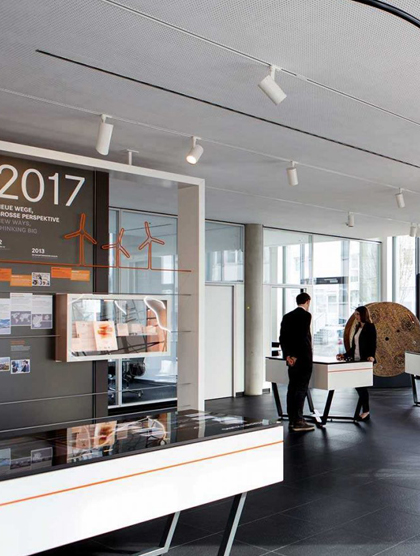 Corporate Facility Management